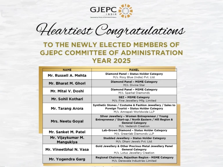 GJEPC Announces Newly Elected Members of Committee of Administration (CoA) for 2025 GJEPC Announces Newly Elected Members of Committee of Administration (CoA) for 2025
