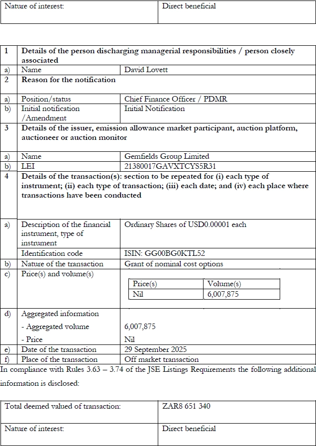Grant of performance share awards under Long Term Incentive Plan and PDMR dealings