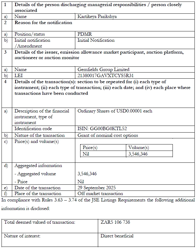 Grant of performance share awards under Long Term Incentive Plan and PDMR dealings