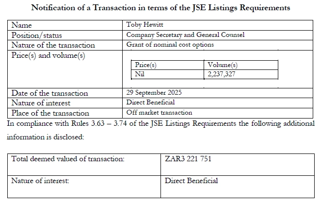 Grant of performance share awards under Long Term Incentive Plan and PDMR dealings