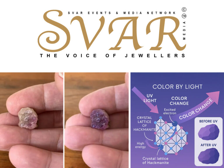 The Resurgence of Vintage Gemstones: Hackmanite Hackmanite,Hackmanite jewellery