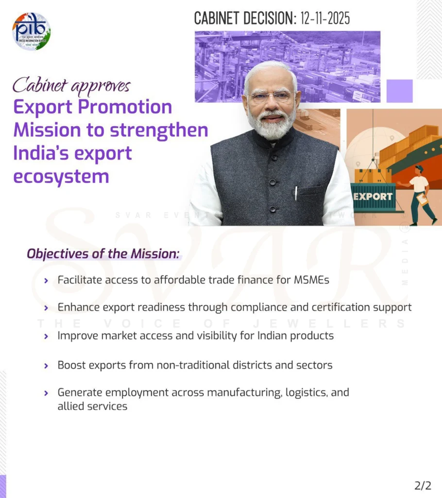 Union Cabinet Approves ₹25,060-Crore Export Promotion Mission to Boost India’s Global Trade