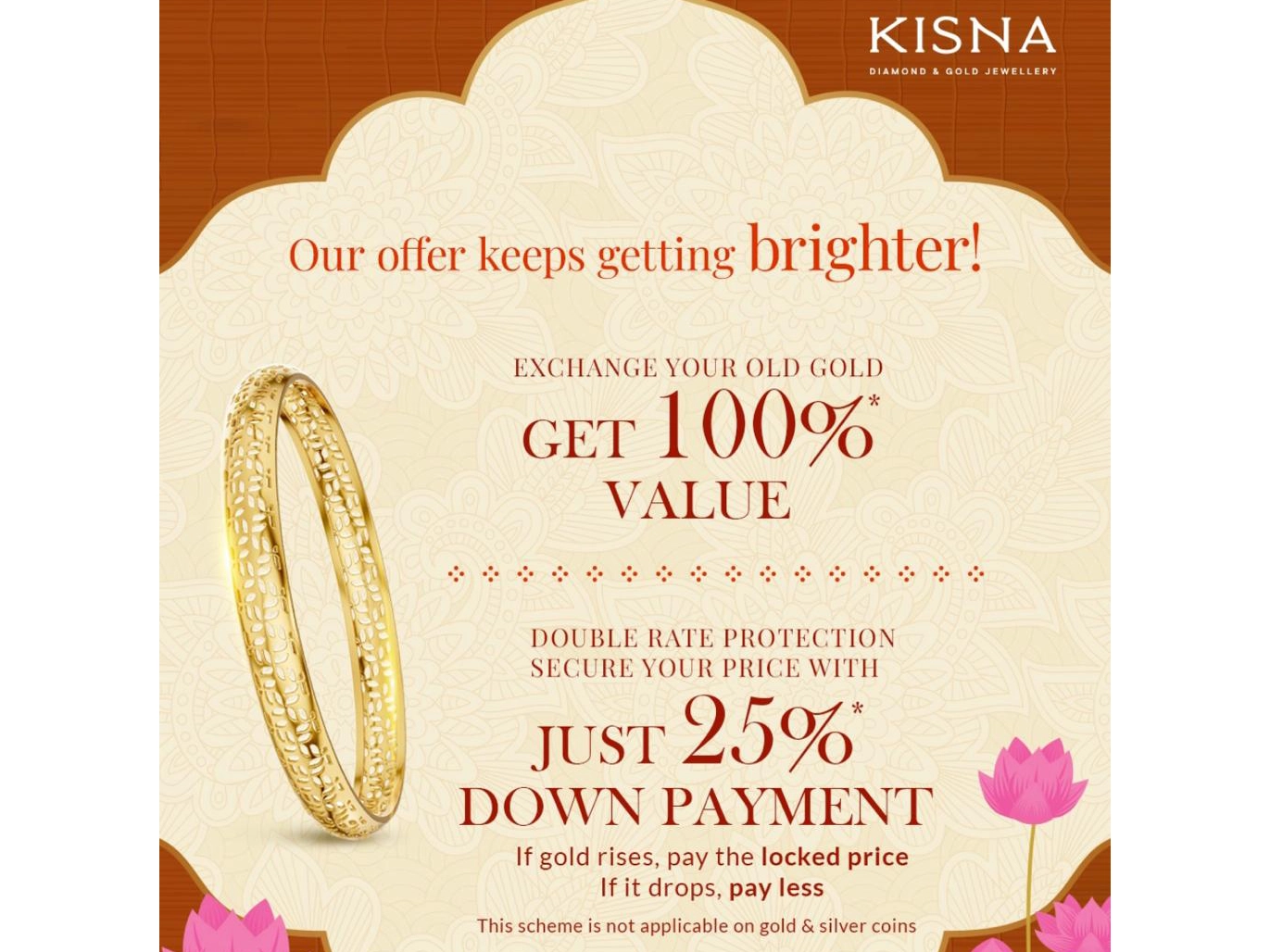 KISNA Gold Rate Protection Plan for Akshaya Tritiya 2026: Lock Gold Prices and Save Smartly
