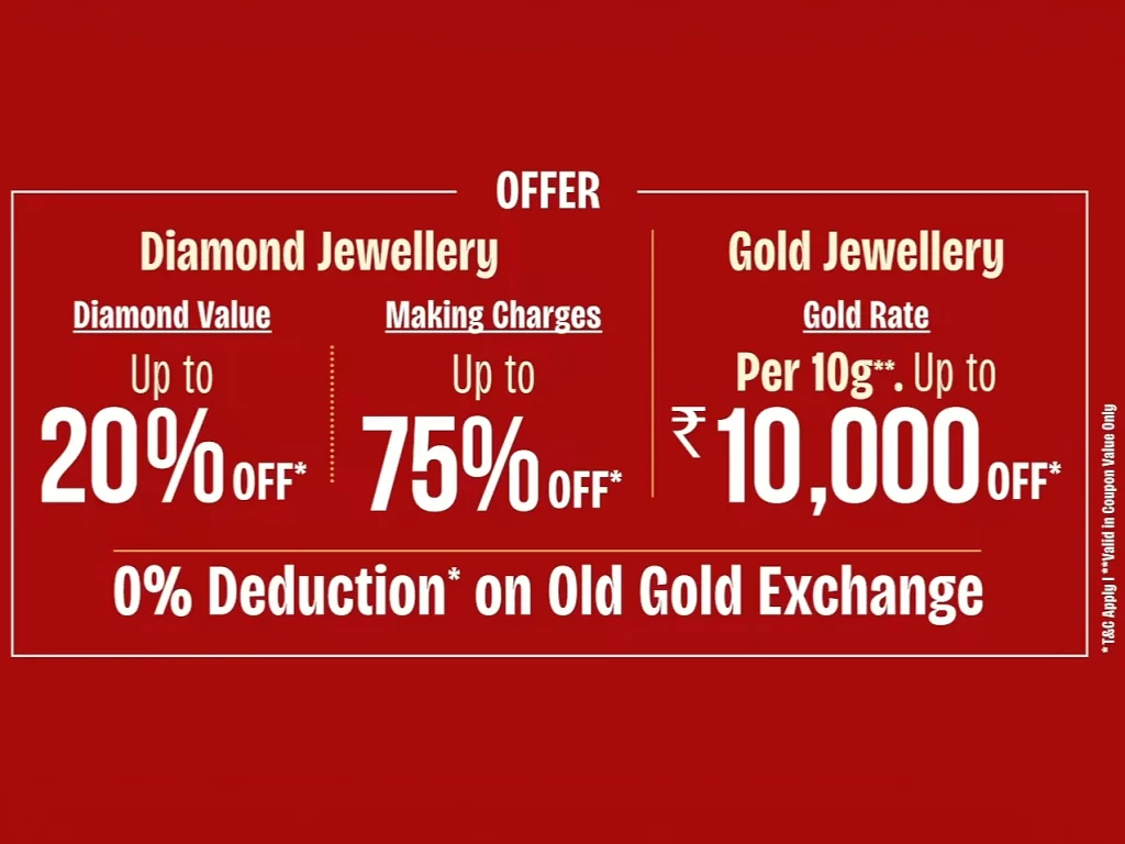 Senco Gold and Diamonds Bangle Utsav 2026: Akshaya Tritiya Jewellery Collection Celebrating Modern Self-Expression