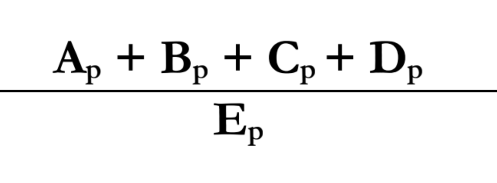Gemfields Updates G-Factor for Natural Resources to December 2025: Key Insights from Kagem & Montepuez Operations