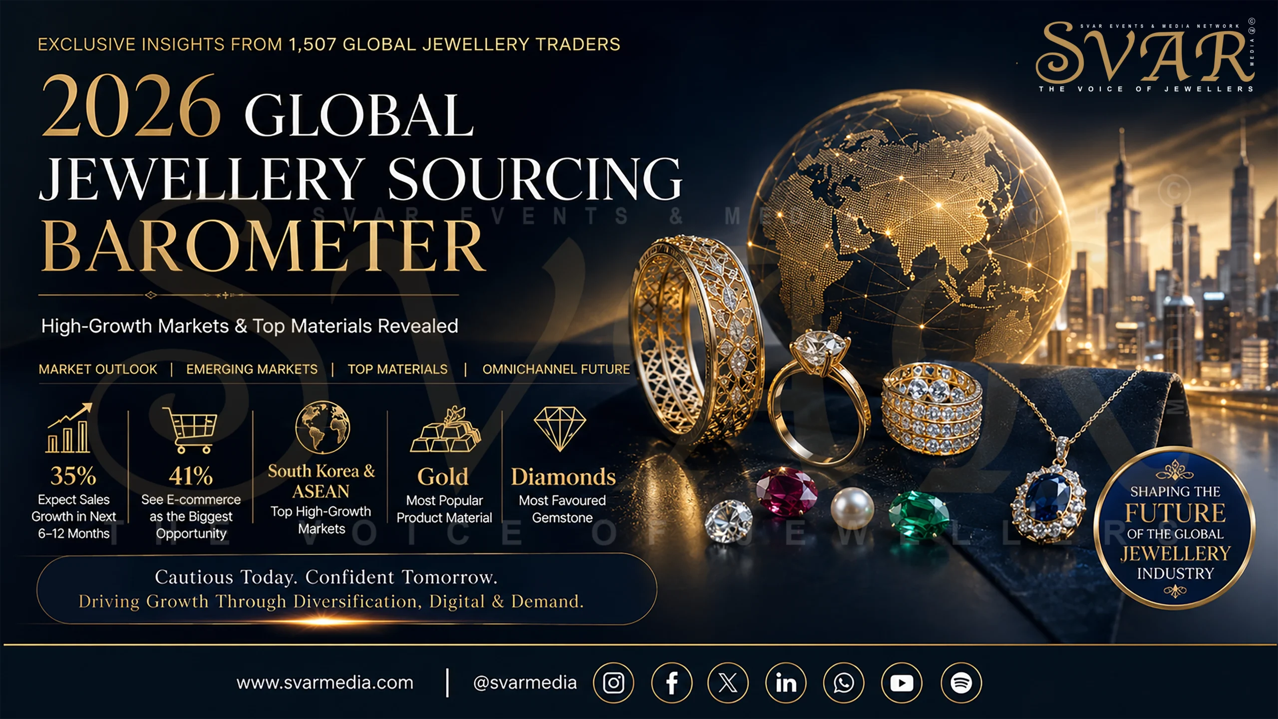 2026 Jewellery Industry Report: E-Commerce, Gold and Emerging Markets Power Future Growth