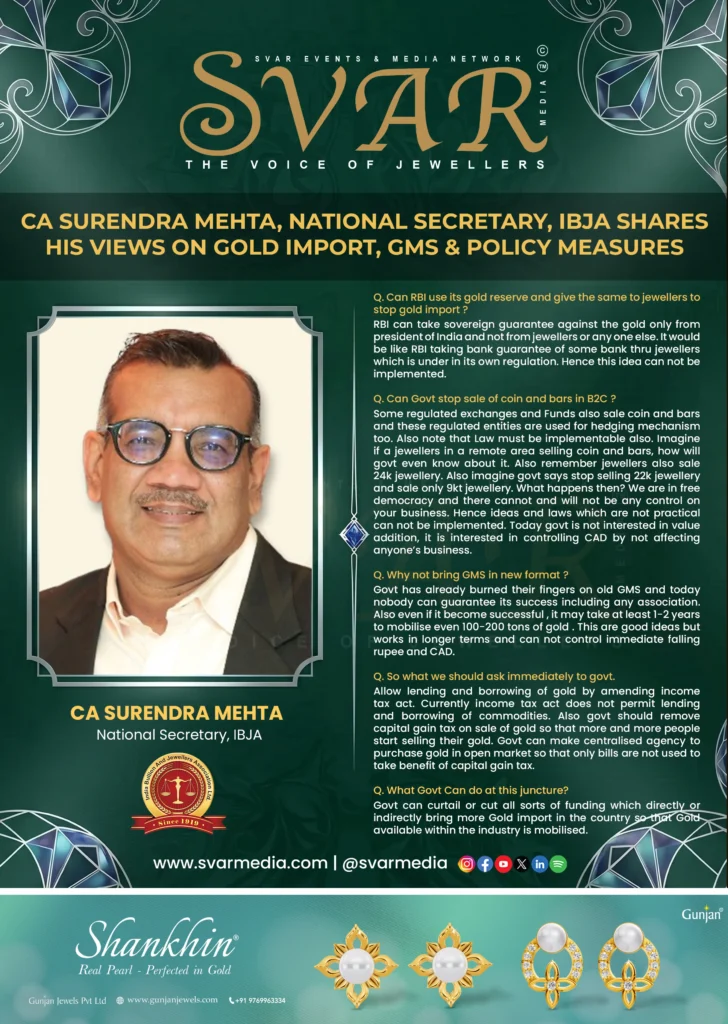 CA Surendra Mehta Shares Views on Gold Imports, Gold Monetisation Scheme and Government Policy Measures