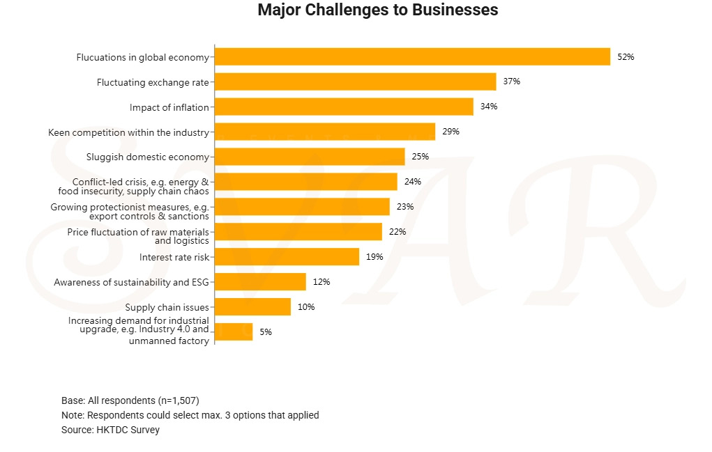 2026 Jewellery Industry Report: E-Commerce, Gold and Emerging Markets Power Future Growth