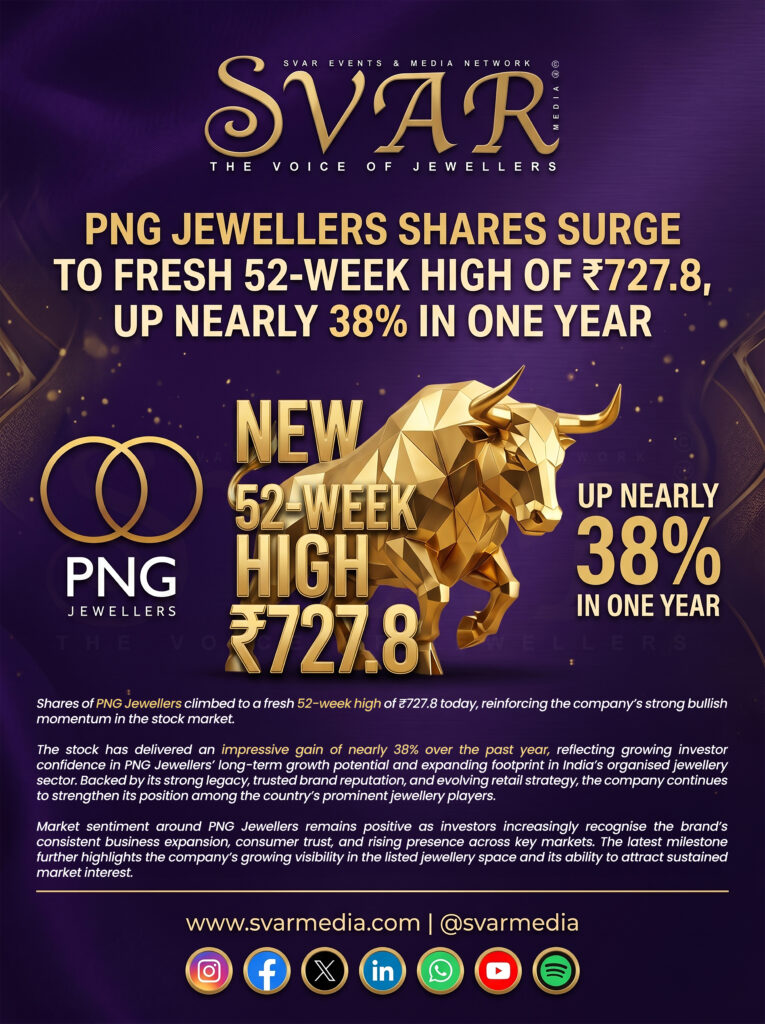 PNG Jewellers Shares Surge to Fresh 52-Week High of ₹727.8, Up Nearly 38% in One Year