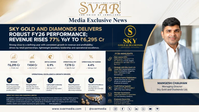 Sky Gold and Diamonds Delivers Robust FY26 Performance with 77% Revenue Growth to ₹6,295 Crore Sky Gold and Diamonds Delivers Robust FY26 Performance with 77% Revenue Growth to ₹6,295 Crore