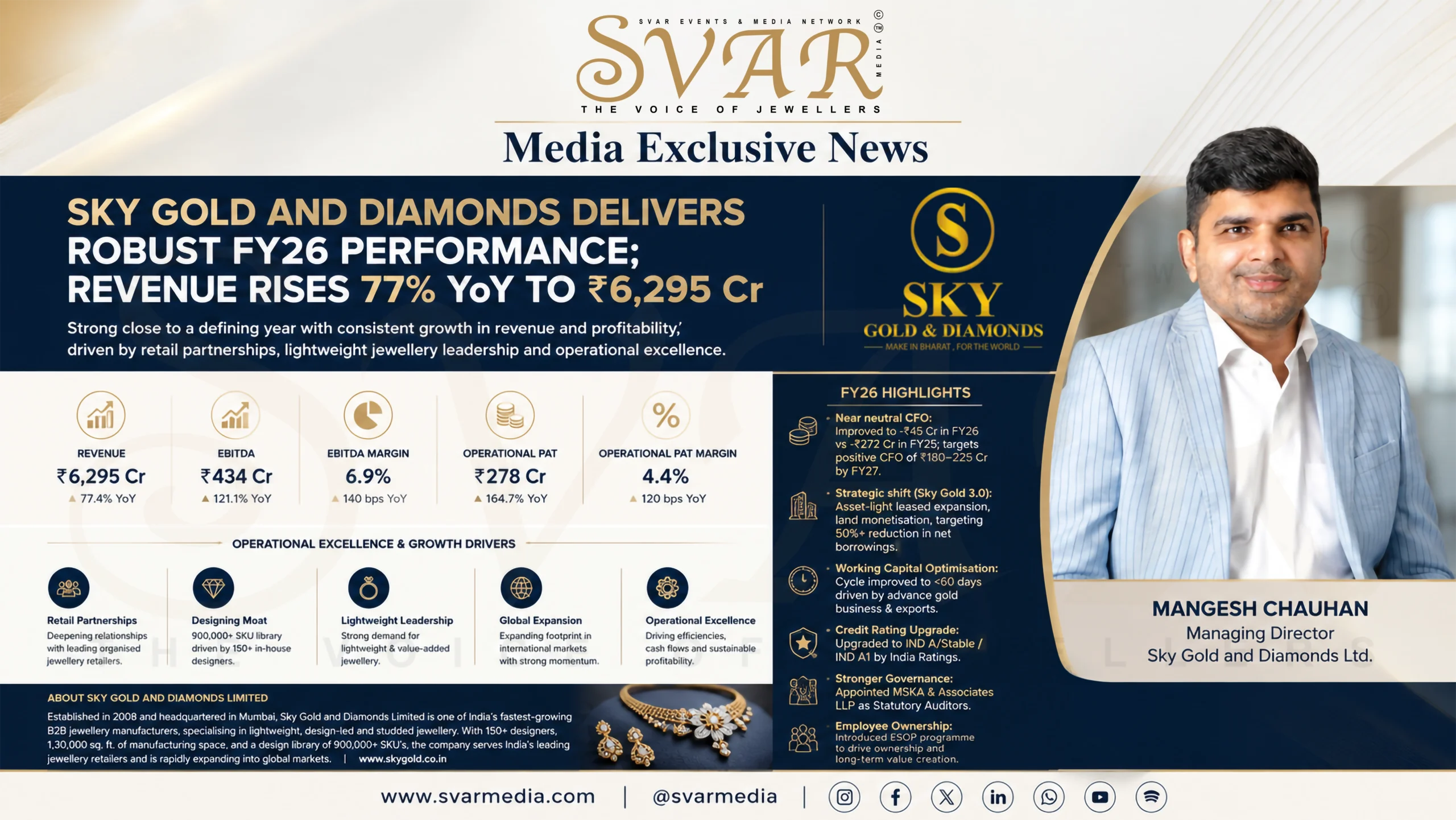 Sky Gold and Diamonds Delivers Robust FY26 Performance with 77% Revenue Growth to ₹6,295 Crore