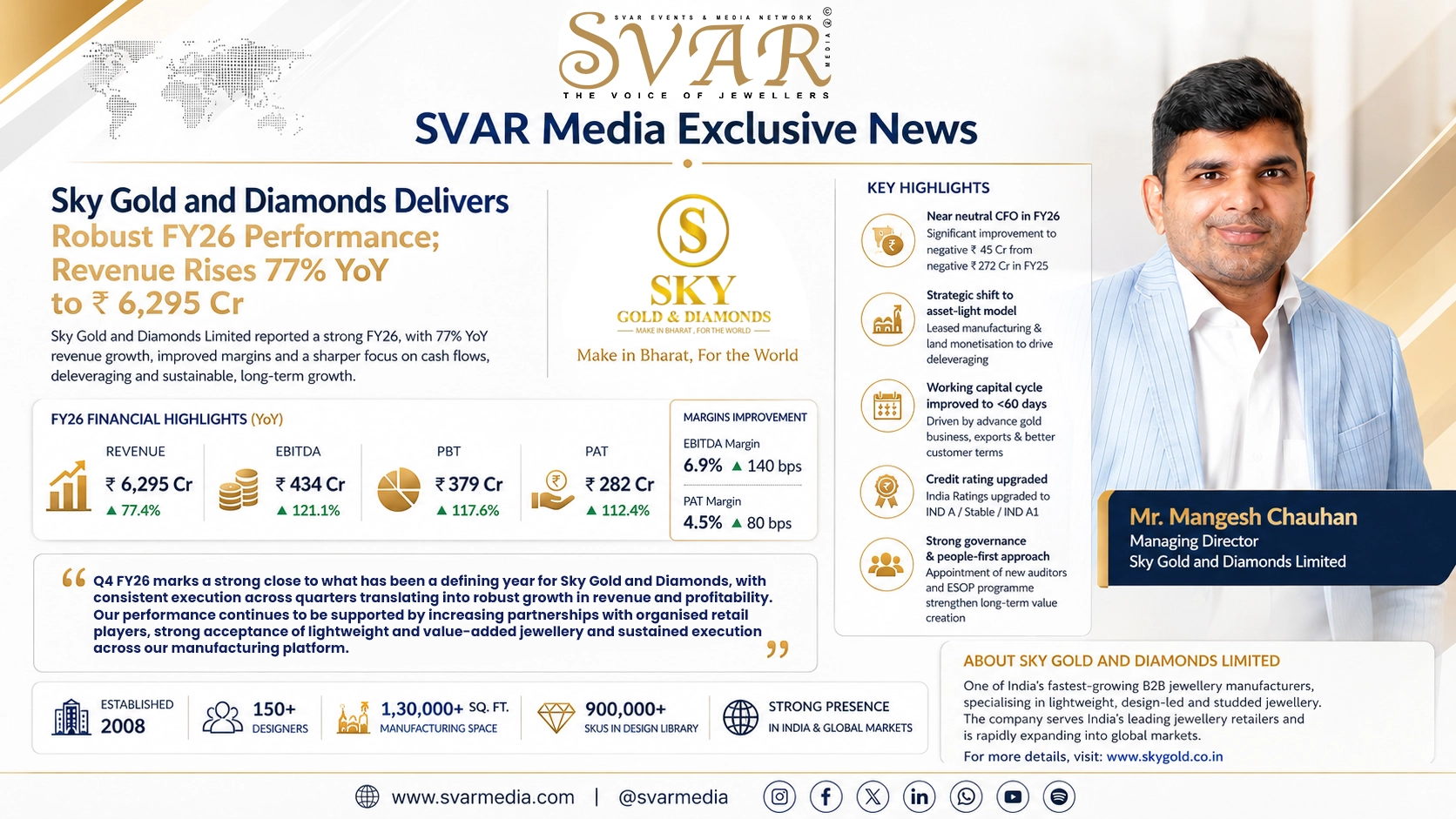 Sky Gold and Diamonds FY26 Revenue Surges 77% YoY to ₹6,295 Crore Amid Strong Jewellery Demand