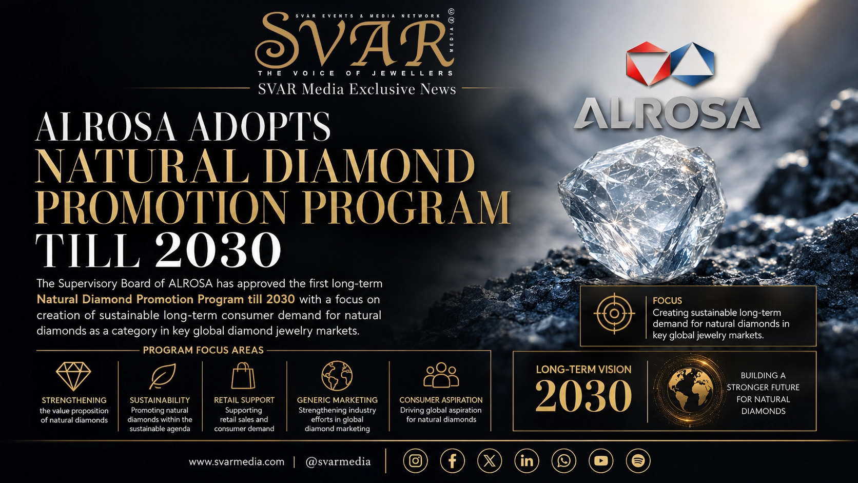 ALROSA Adopts Natural Diamond Promotion Program Till 2030 to Strengthen Global Demand and Consumer Confidence