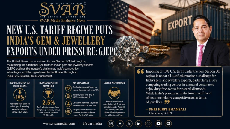 New U.S. Tariff Regime Puts India's Gem and Jewellery Exports Under Pressure: GJEPC | Section 301 Tariff Impact