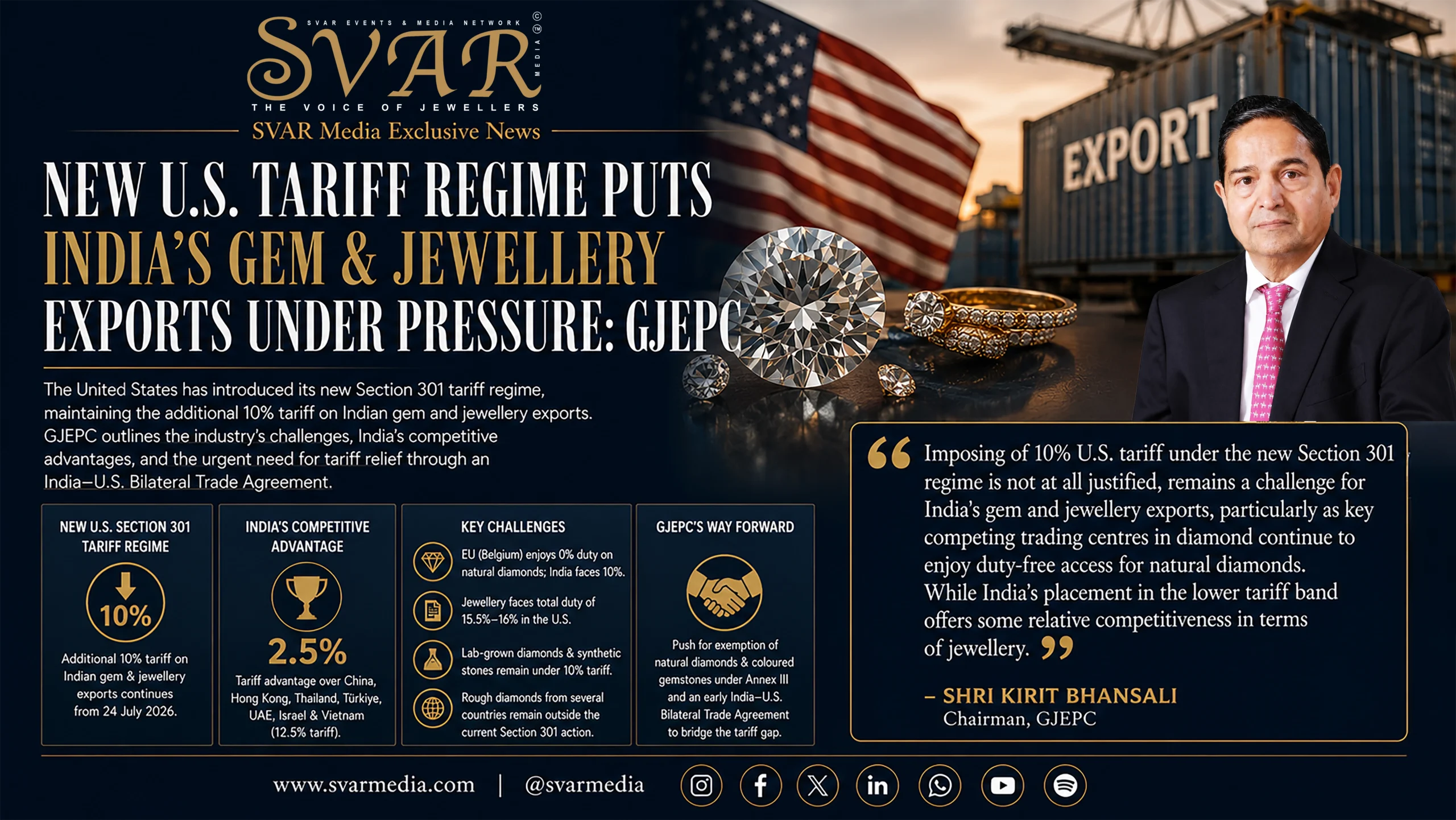 New U.S. Tariff Regime Puts India’s Gem and Jewellery Exports Under Pressure: GJEPC | Section 301 Tariff Impact
