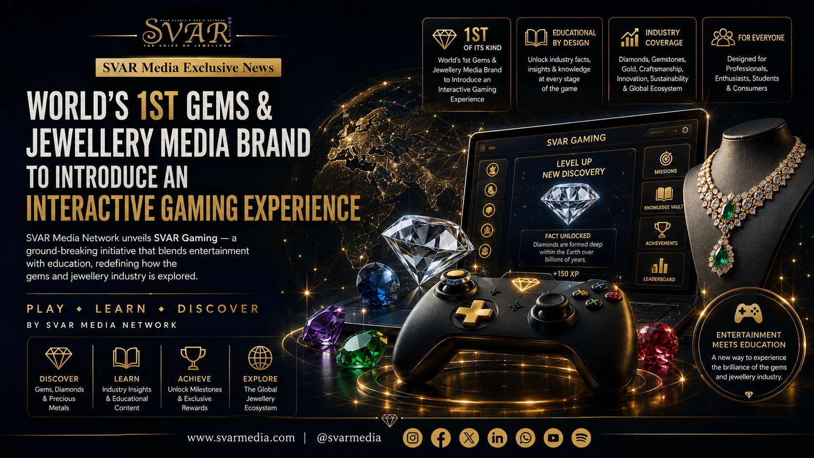 SVAR Gaming: World’s 1st Gems and Jewellery Media Brand to Introduce an Interactive Gaming Experience