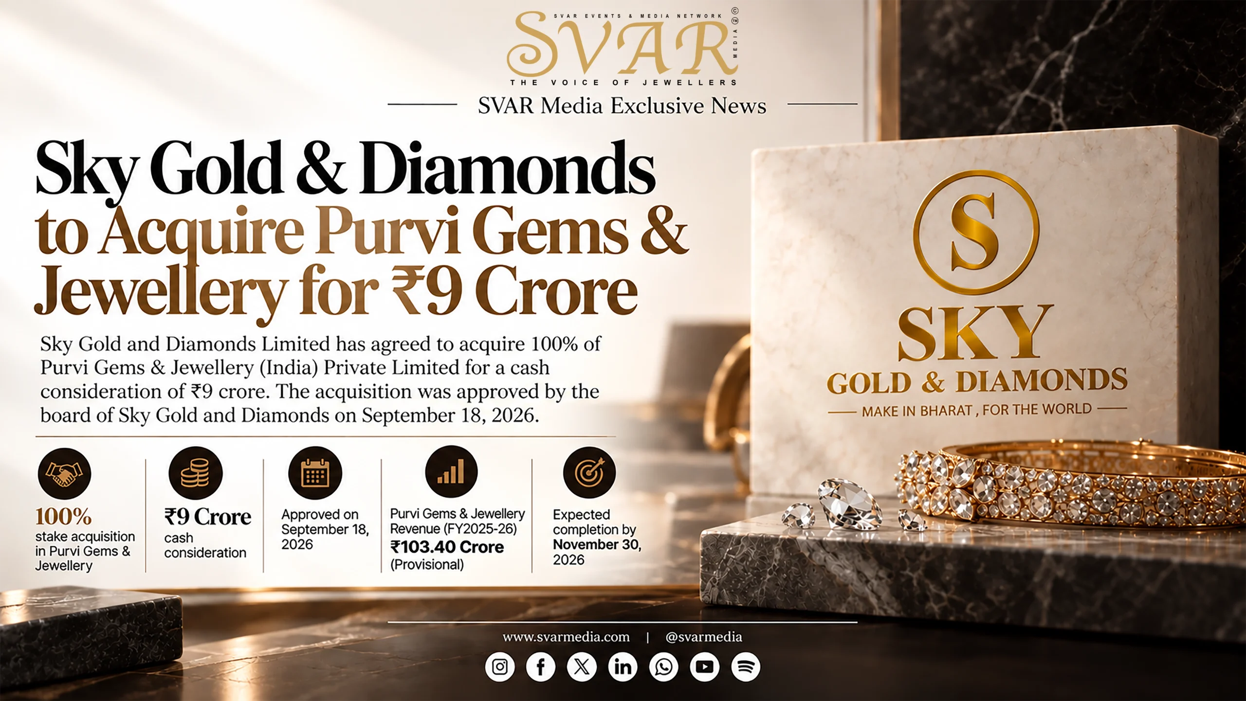 Sky Gold and Diamonds to Acquire Purvi Gems and Jewellery for ₹9 Crore
