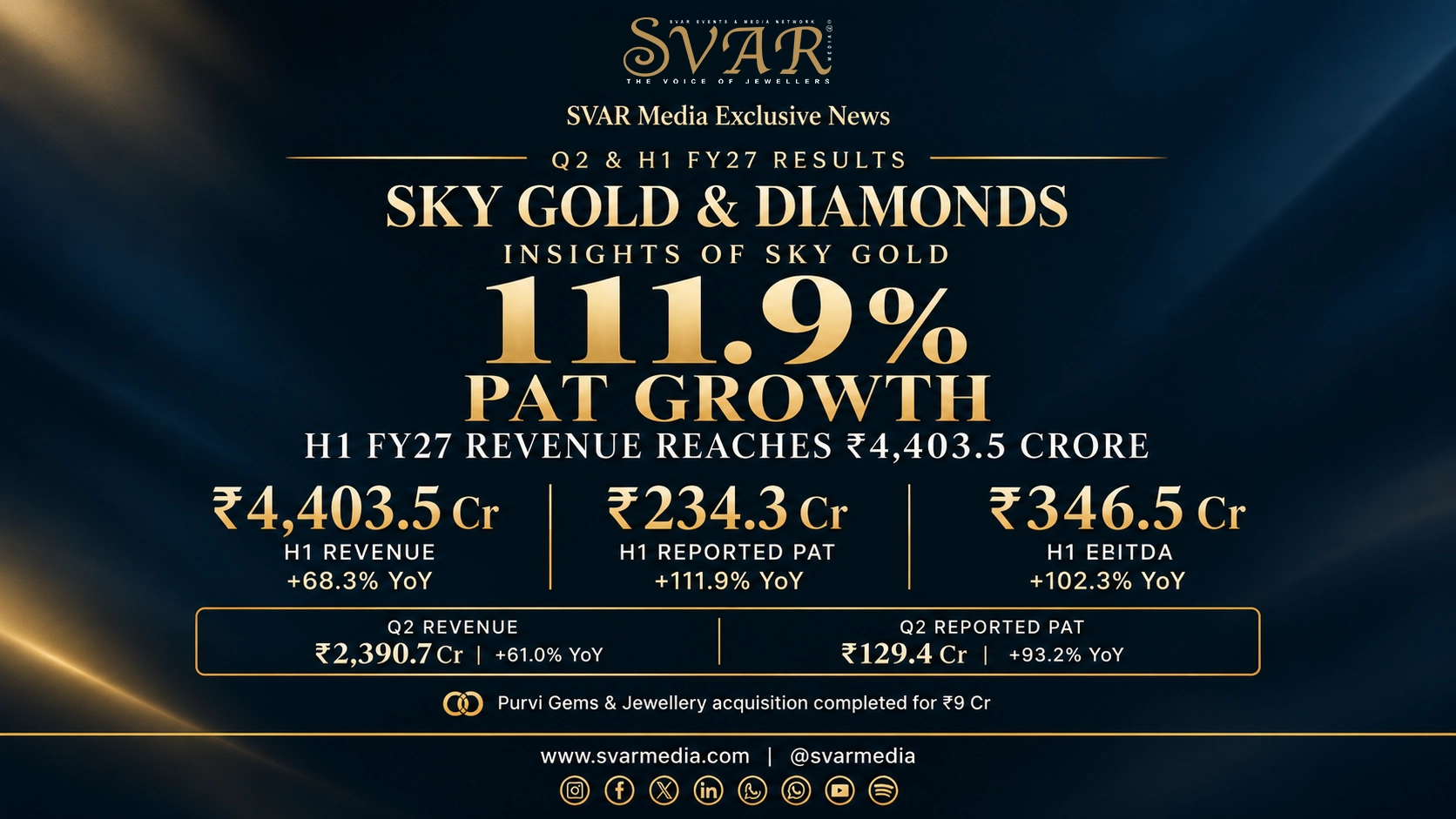 Sky Gold and Diamonds Limited Q2 and H1 FY27 Financial Results