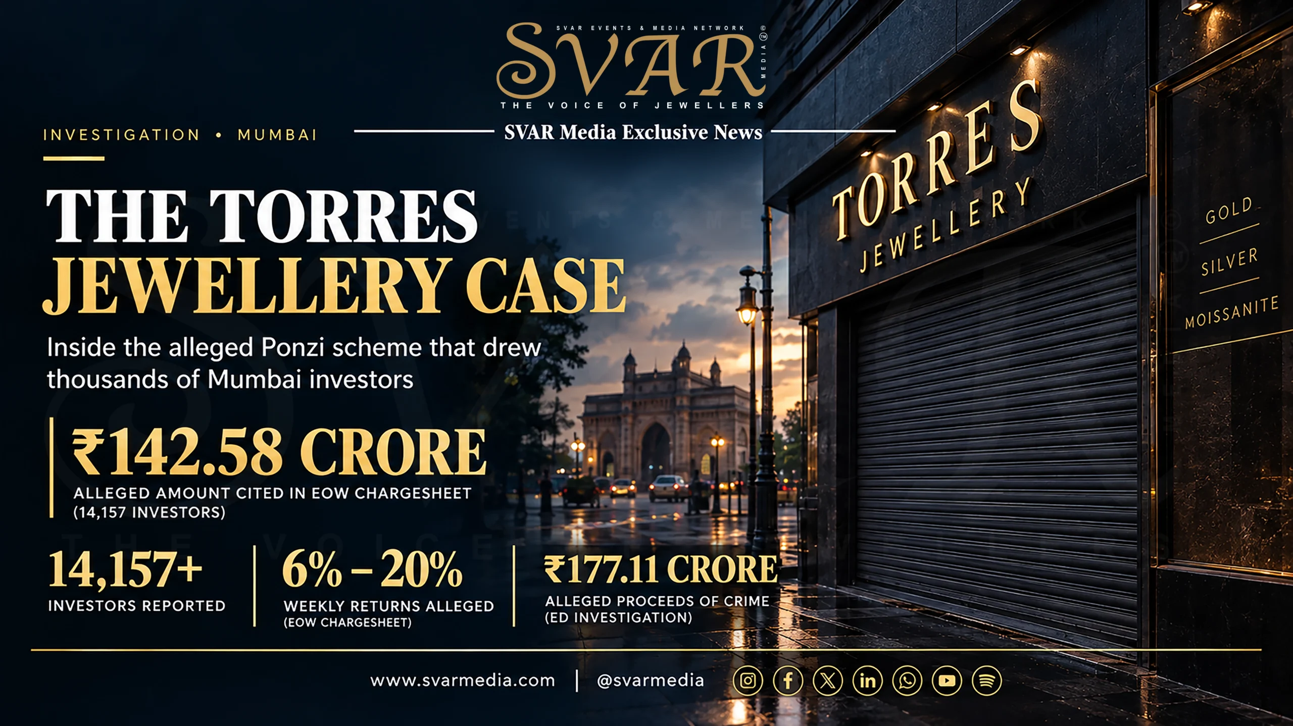 Torres Jewellery Alleged Ponzi Scheme: How Mumbai Investors Were Lured